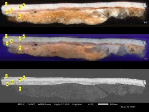 Sequenza stratigrafica al SEM di policromia su scultura